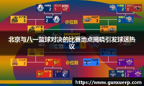 北京与八一篮球对决的比赛地点揭晓引发球迷热议